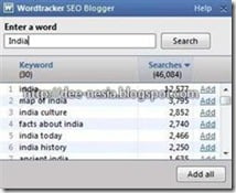 Wordtracker India