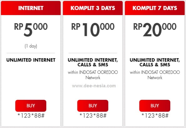 Paket Internet Im3 Unlimited Murah Mulai 5 Ribuan