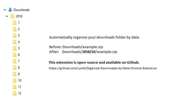 Organize Downloads by Date