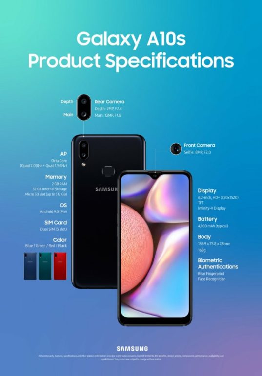 Fitur, Kelebihan, dan Spesifikasi Samsung Galaxy A10s